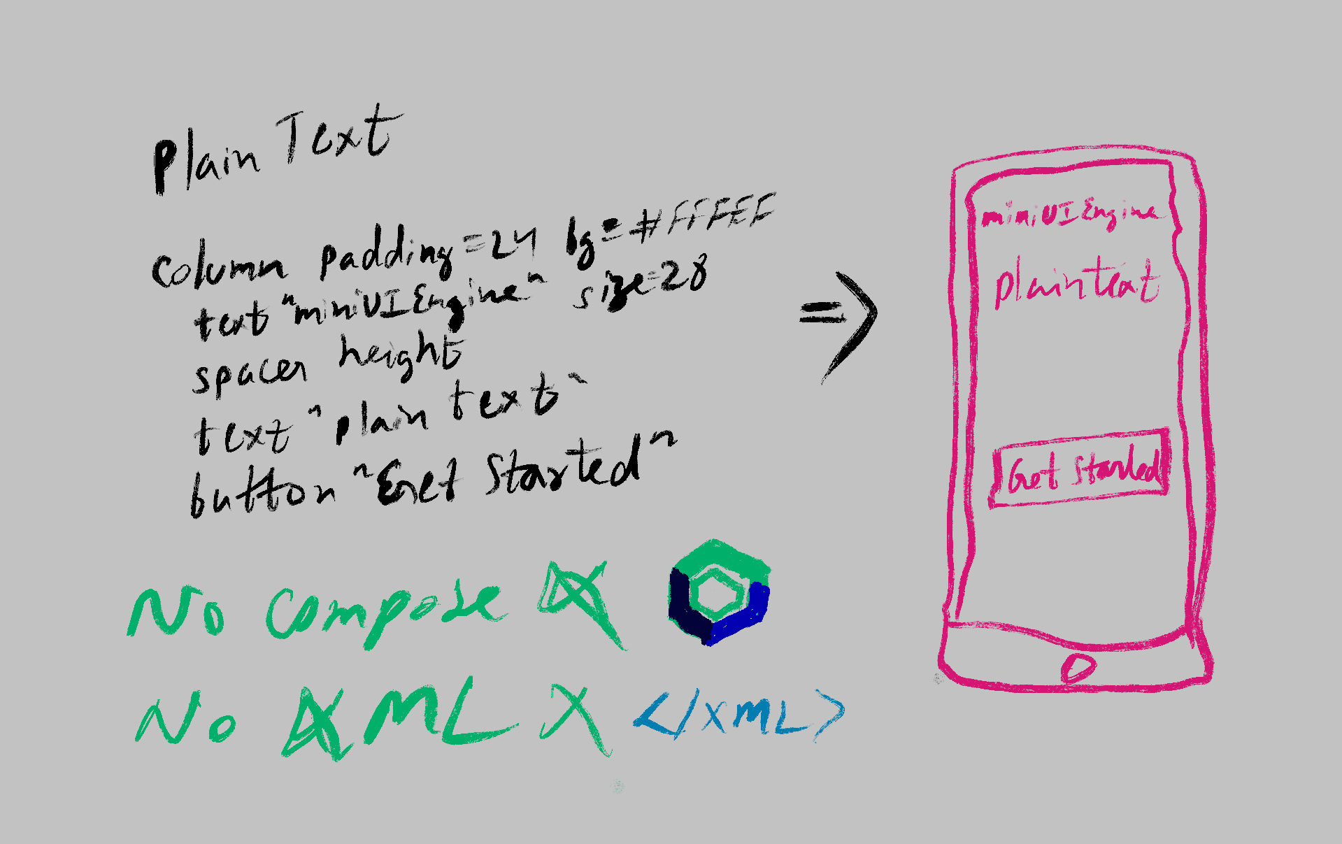 Mini UI Engine